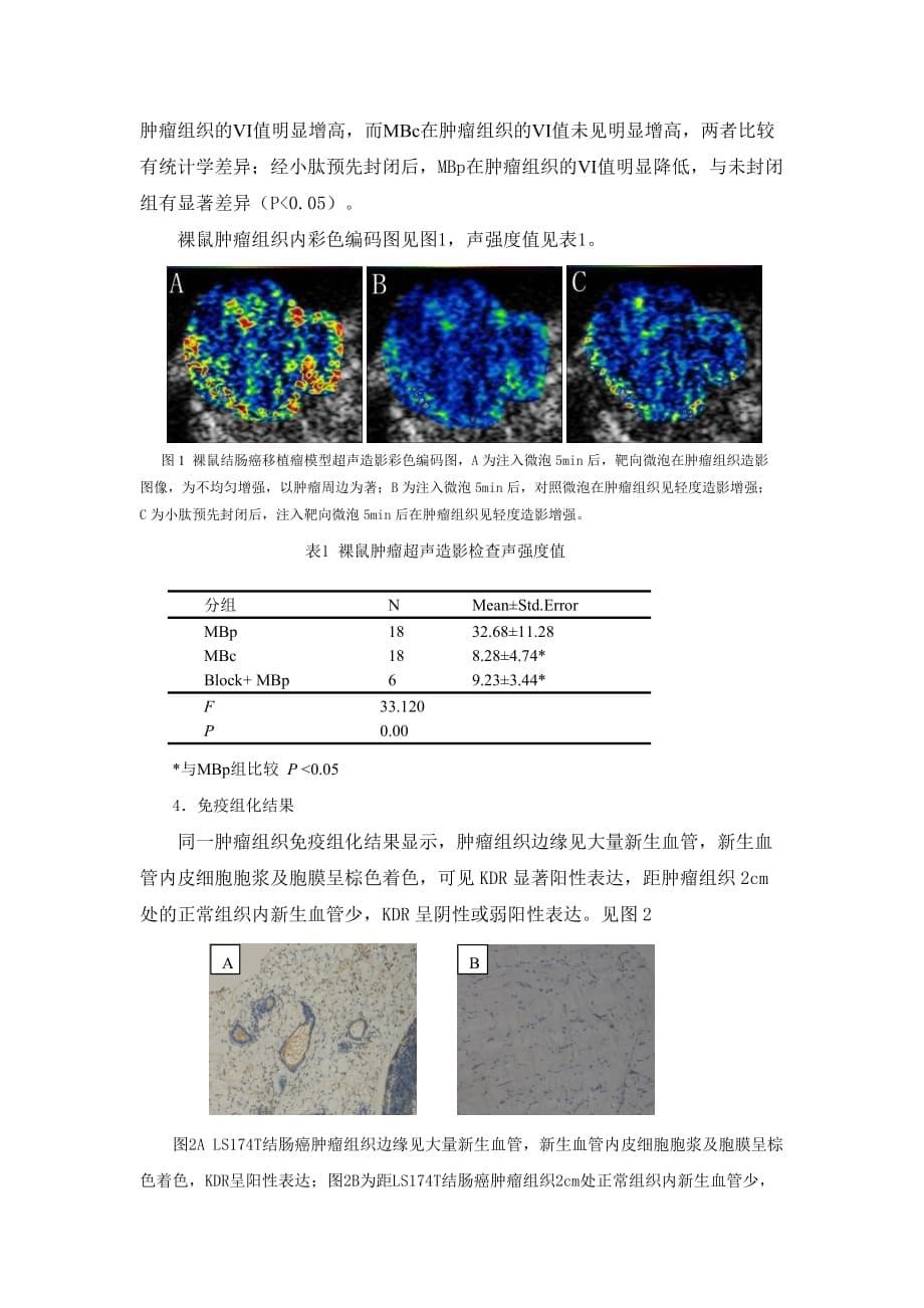 以kdr为靶点的靶向超声微泡对裸鼠乳腺癌新生血管分子靶_第5页