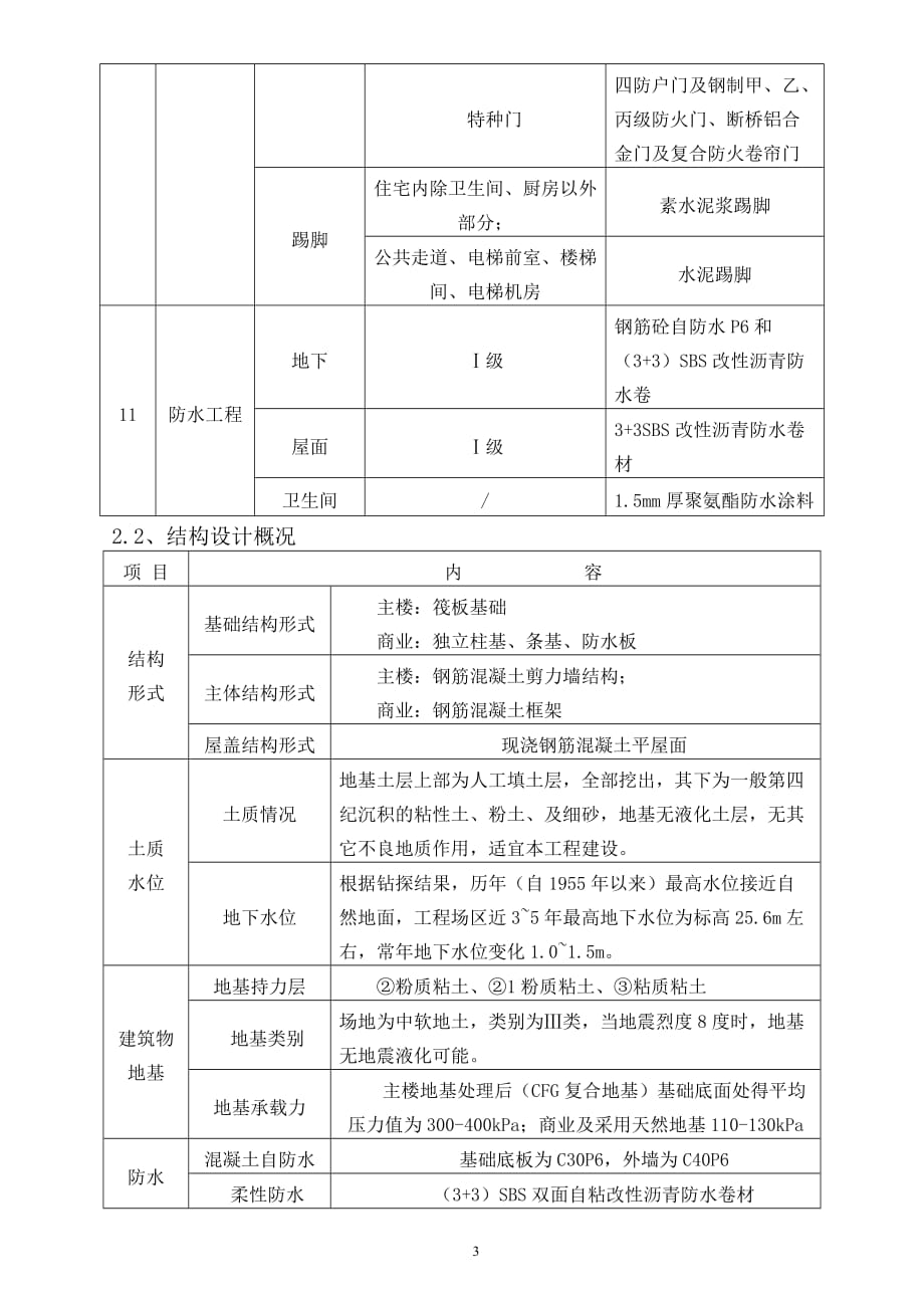 工程竣工报告(施工)概要_第3页