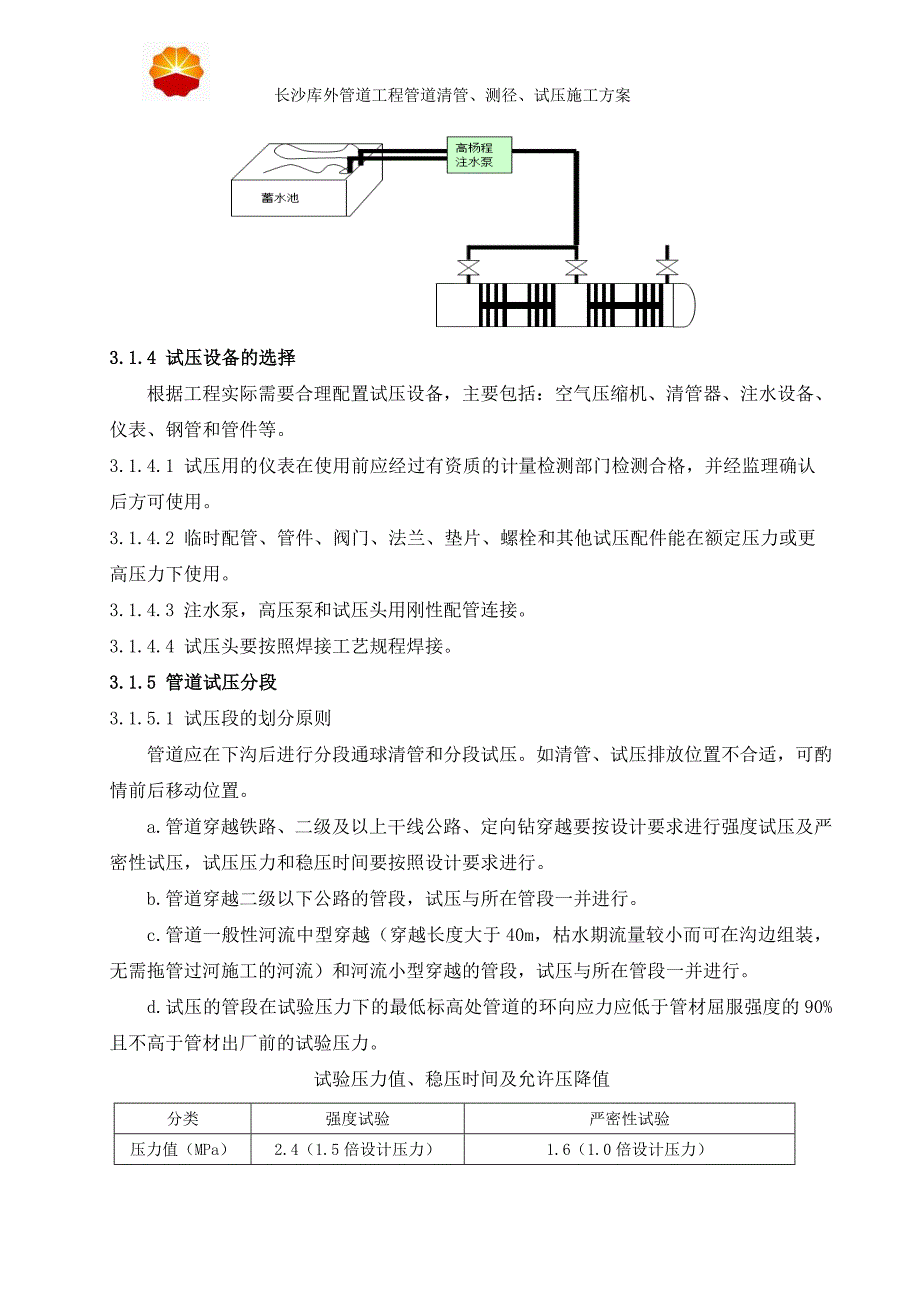 管道清管、测径、试压施工方案解析_第4页