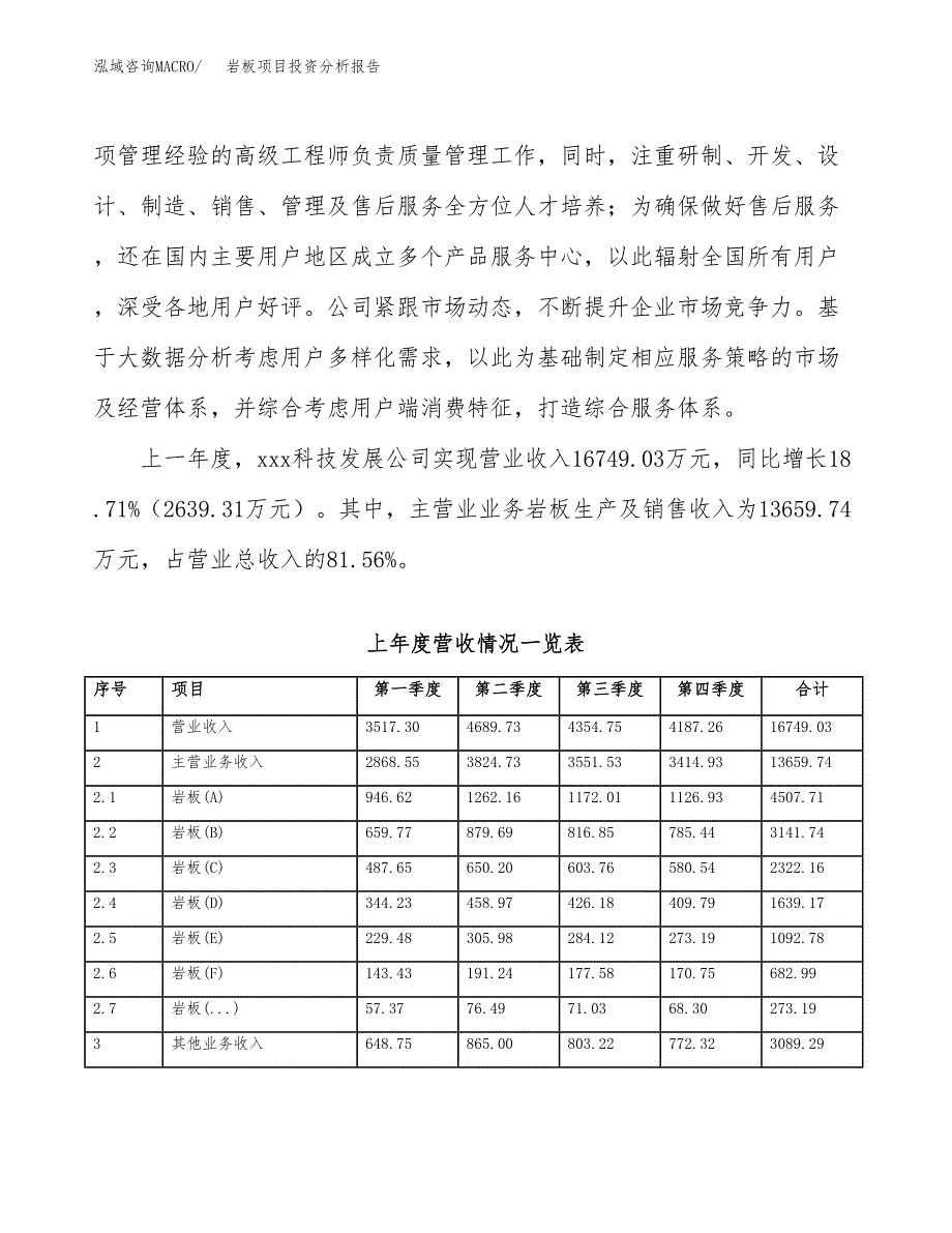 岩板项目投资分析报告（总投资14000万元）（59亩）_第3页