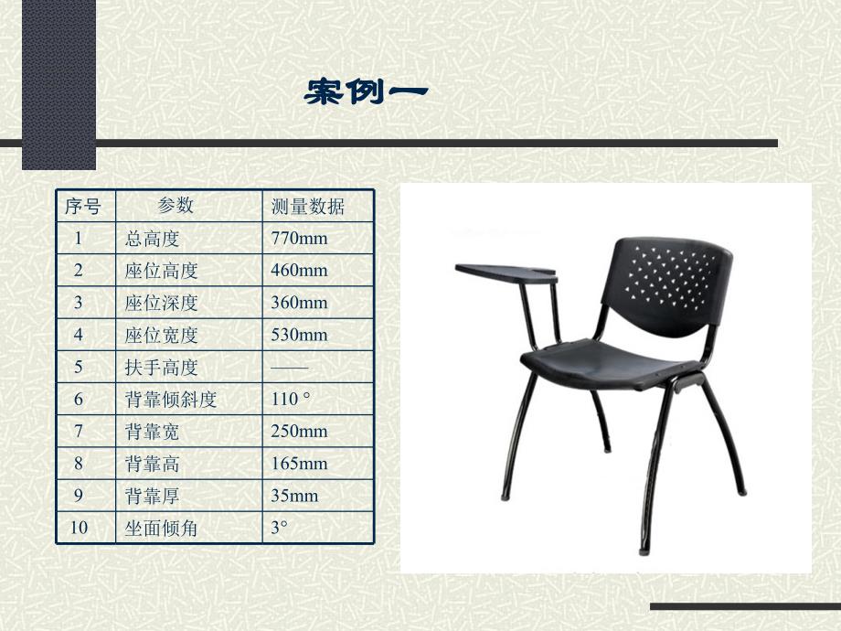 椅子(人体工程学案例)_第3页