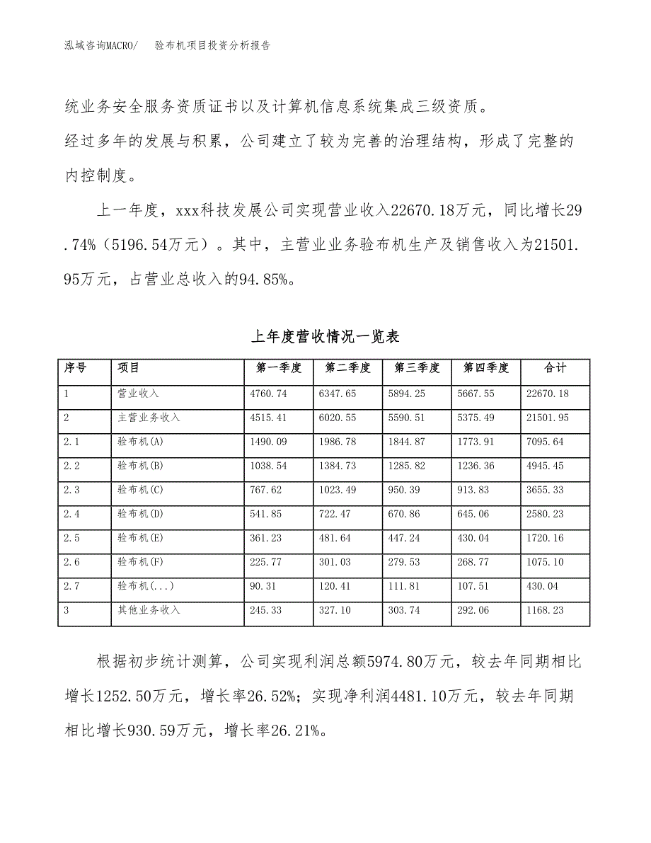 验布机项目投资分析报告（总投资12000万元）（46亩）_第3页