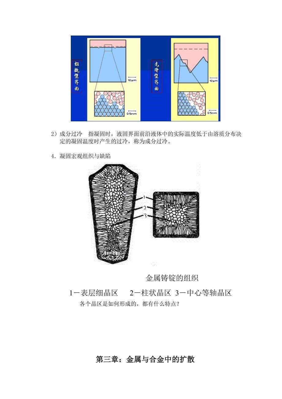 北京科技大学2014年材料科学与工程专业金属学考研复习权威资料讲解_第5页