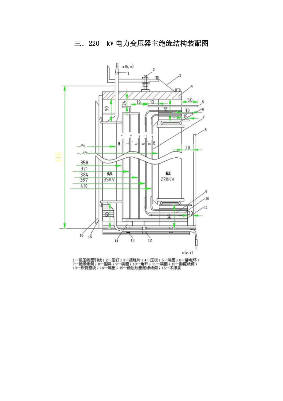 变压器绝缘结构设计课程设计(哈理工)讲解_第4页