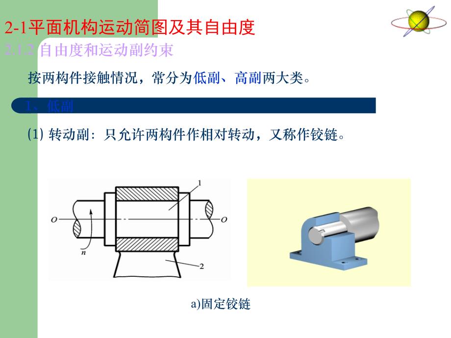 常用机械构造讲解_第4页