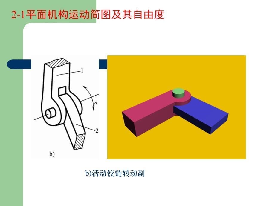 常用机械构造讲解_第5页