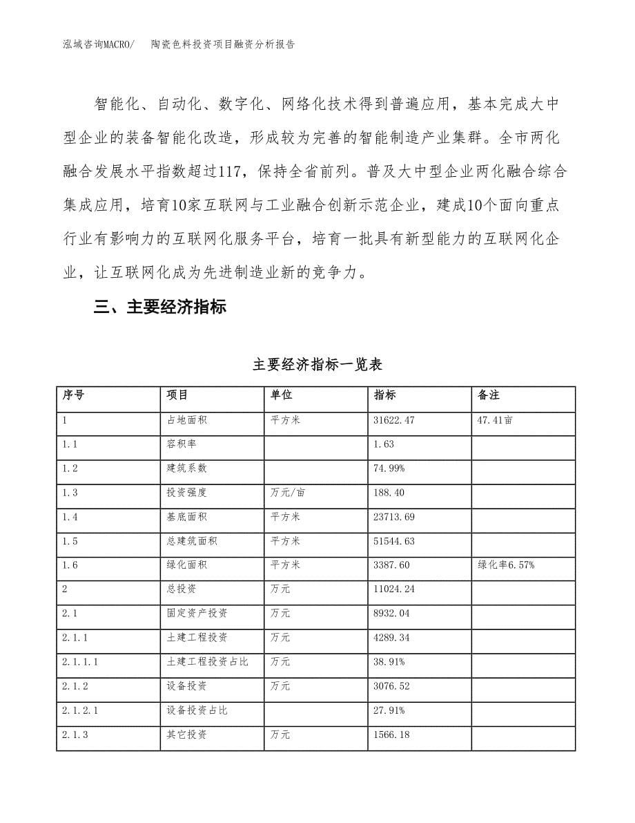 陶瓷色料投资项目融资分析报告.docx_第5页