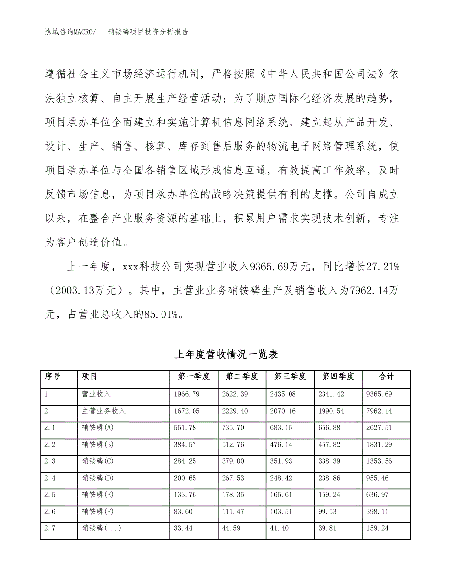 硝铵磷项目投资分析报告（总投资10000万元）（48亩）_第3页