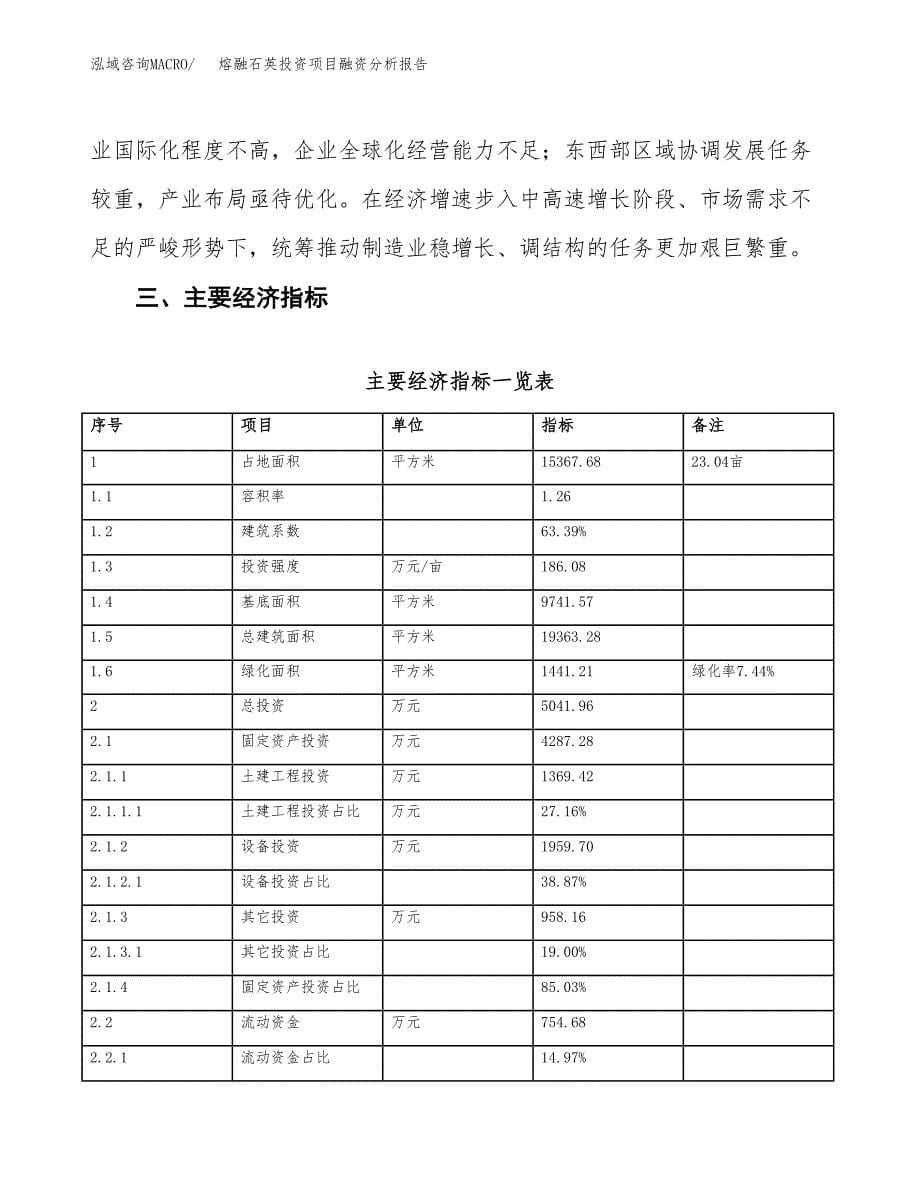 熔融石英投资项目融资分析报告.docx_第5页