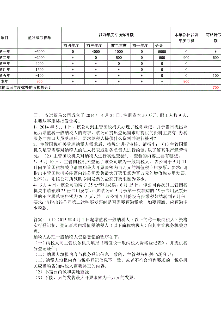 税务大比武之征管评估试题(WORD版)2016年_第3页