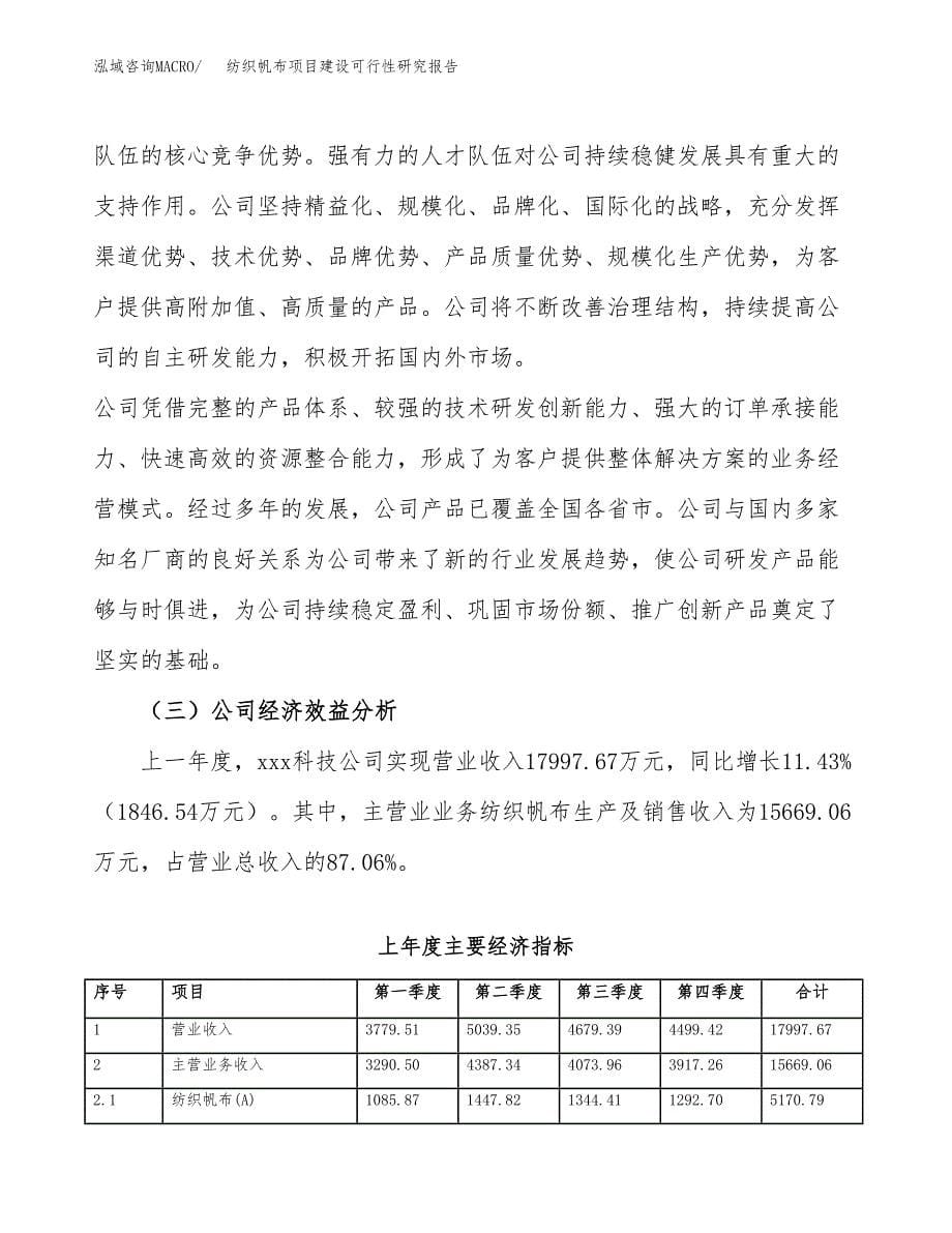 纺织帆布项目建设可行性研究报告.docx_第5页