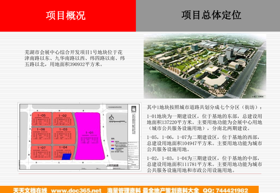 安徽芜湖市会展中心综合开发项目号地块项目建议_第4页