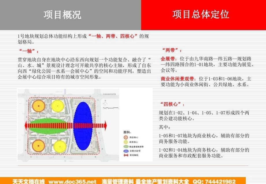 安徽芜湖市会展中心综合开发项目号地块项目建议_第5页