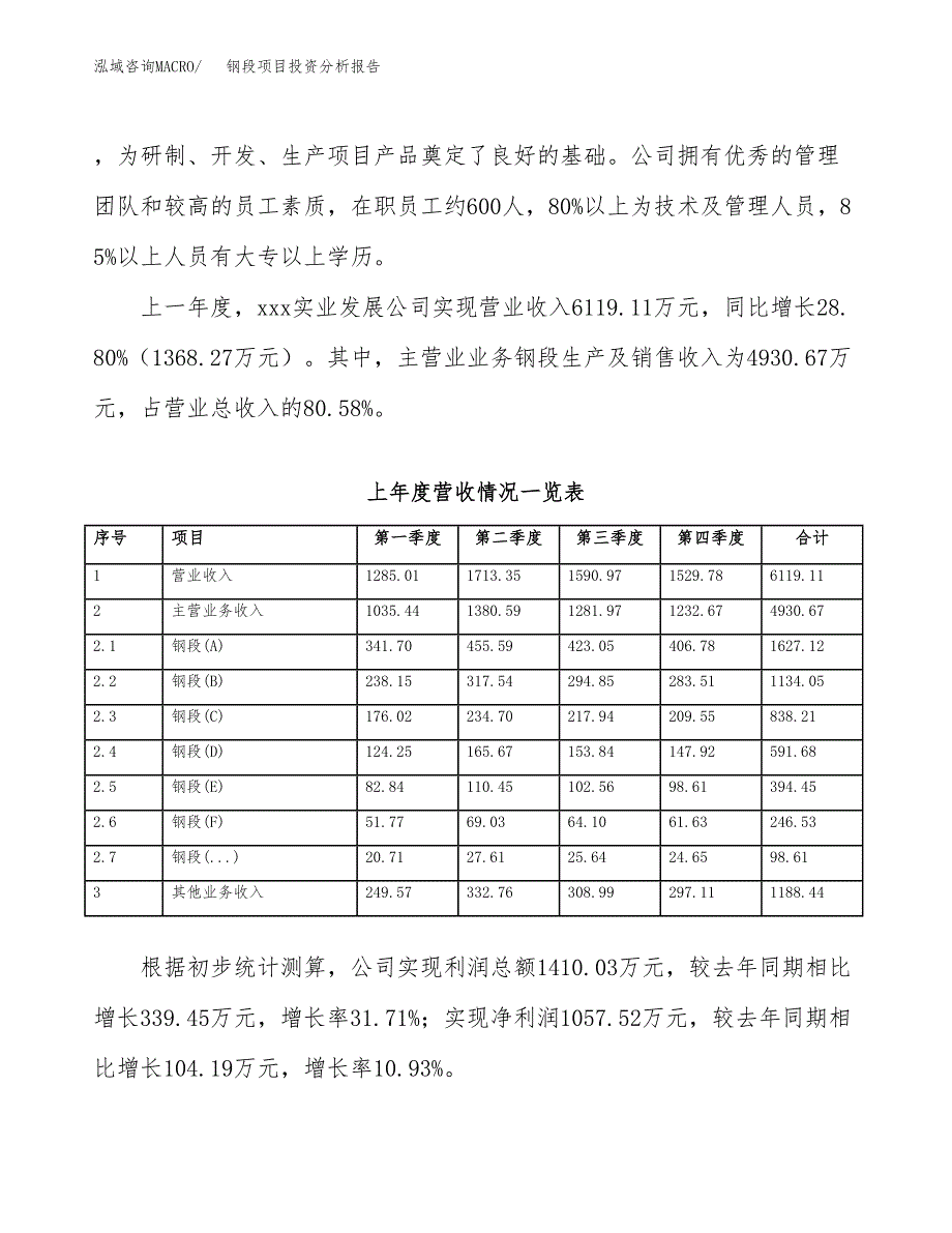 钢段项目投资分析报告（总投资5000万元）（21亩）_第3页