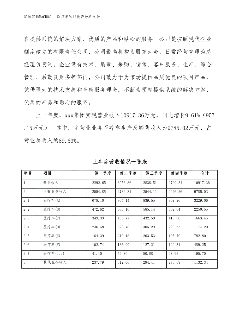 医疗车项目投资分析报告（总投资9000万元）（37亩）_第3页