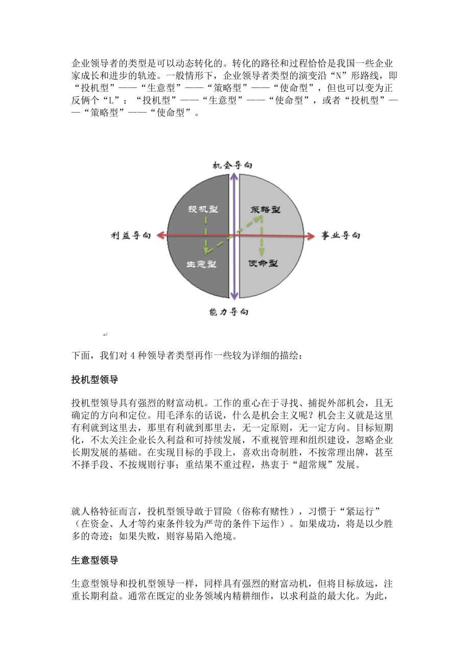 四类领导者_第4页