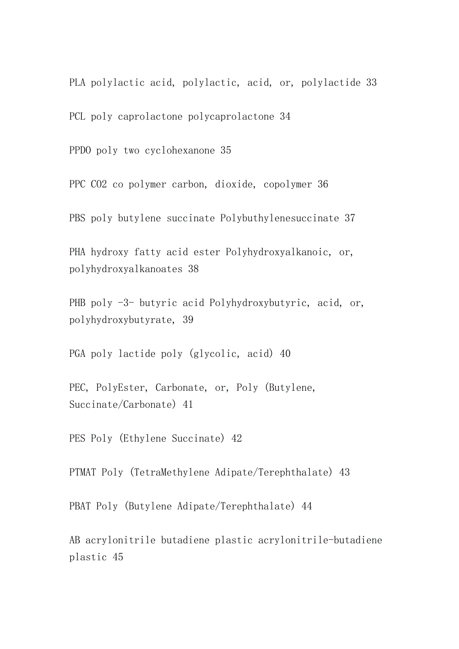 聚合物材料简写（polymer materials abbreviated）_第4页