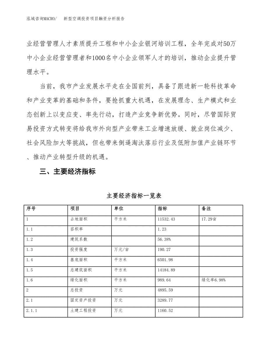 新型空调投资项目融资分析报告.docx_第5页