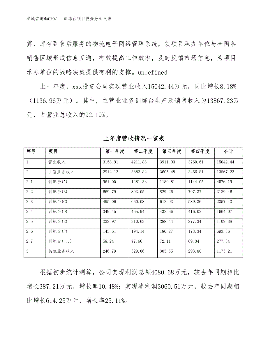 训练台项目投资分析报告（总投资15000万元）（57亩）_第3页