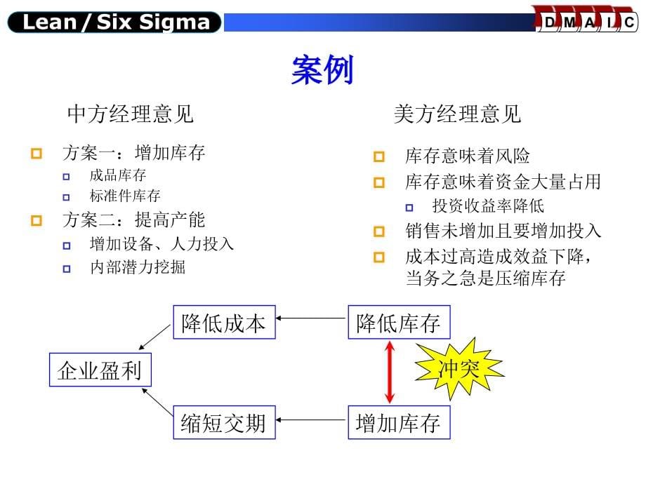 cell单元式生产_第5页