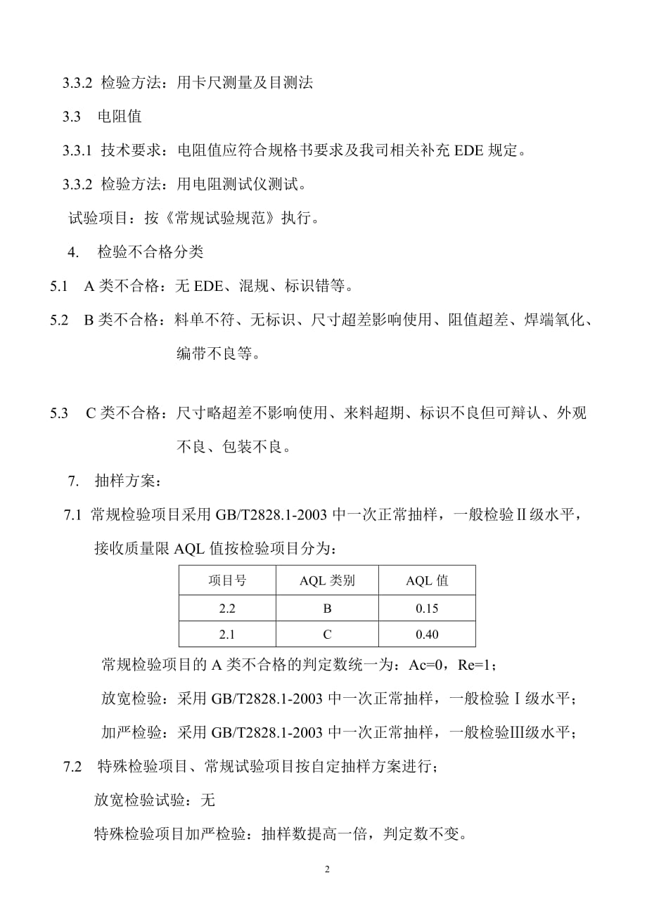 【推荐】2019年贴片电阻验收操作规范_第2页