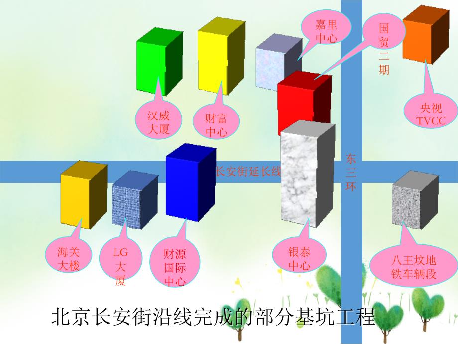 基坑建设工程实例_第2页