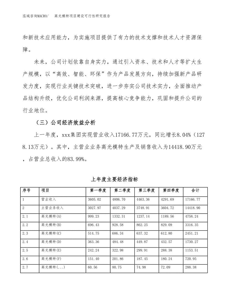 高光模特项目建设可行性研究报告.docx_第5页