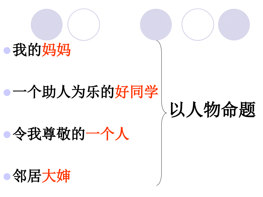 小学语文作文审题教学._第4页