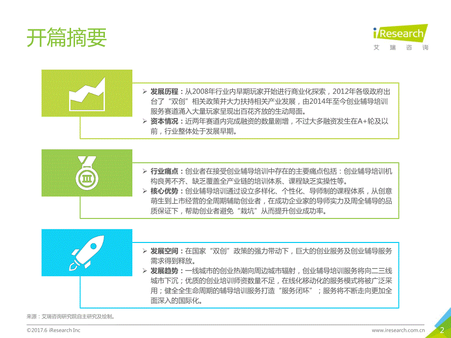 2017中国创业辅导培训服务市场研究报告_第2页