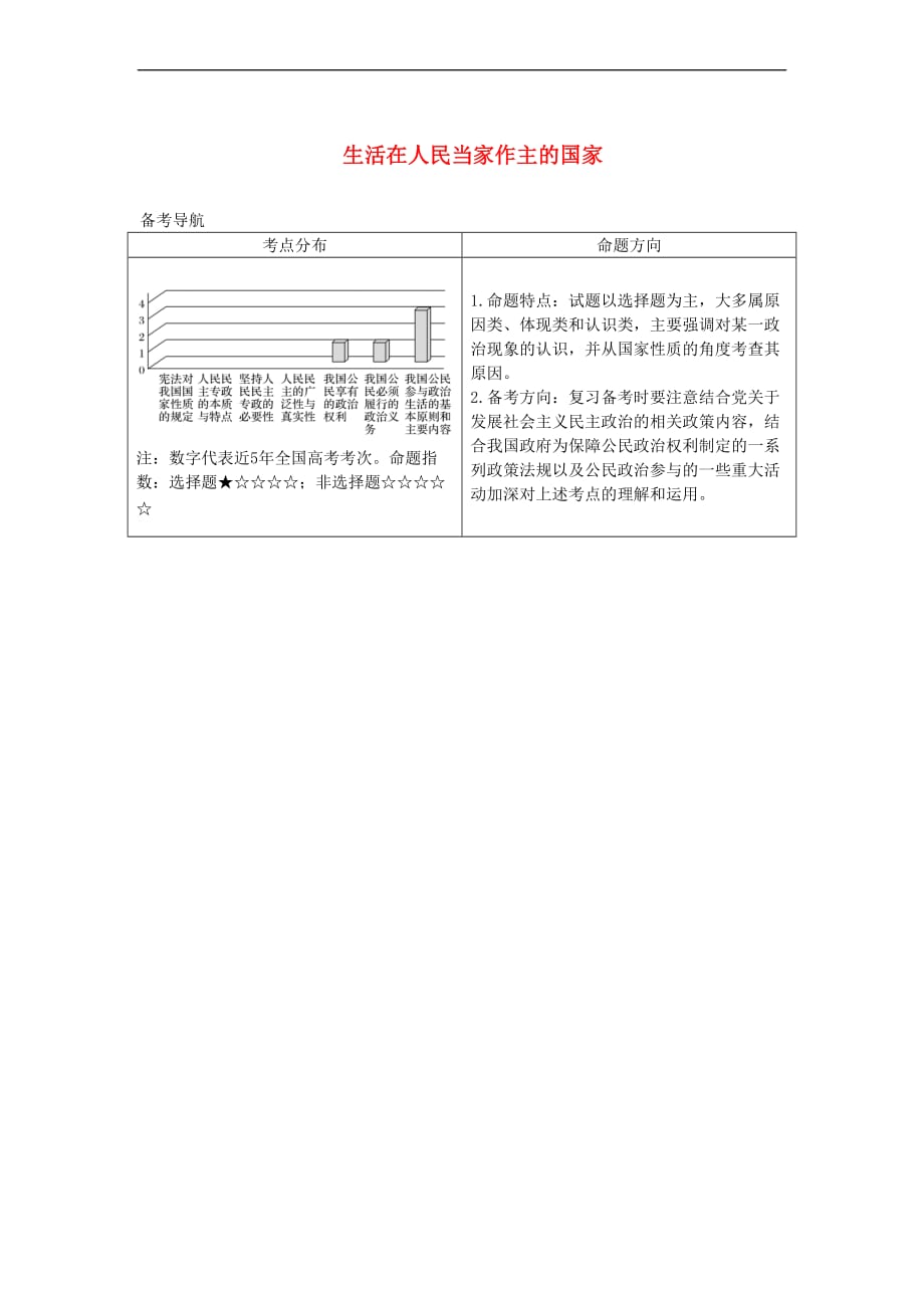 四川省宜宾市一中2017－2018学年度高中政治上学期《生活在人民当家作主的国家》复习教学设计_第1页