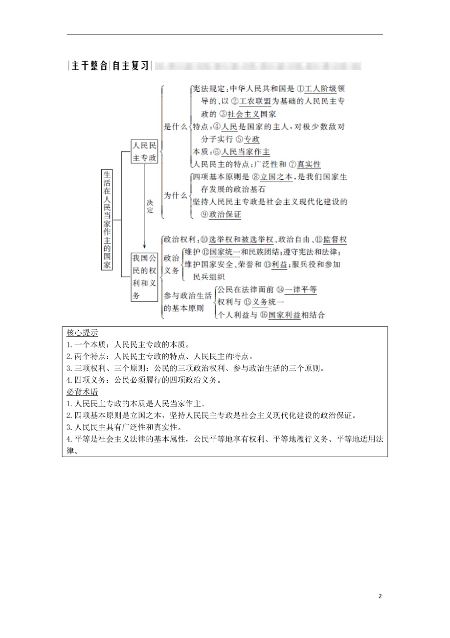 四川省宜宾市一中2017－2018学年度高中政治上学期《生活在人民当家作主的国家》复习教学设计_第2页