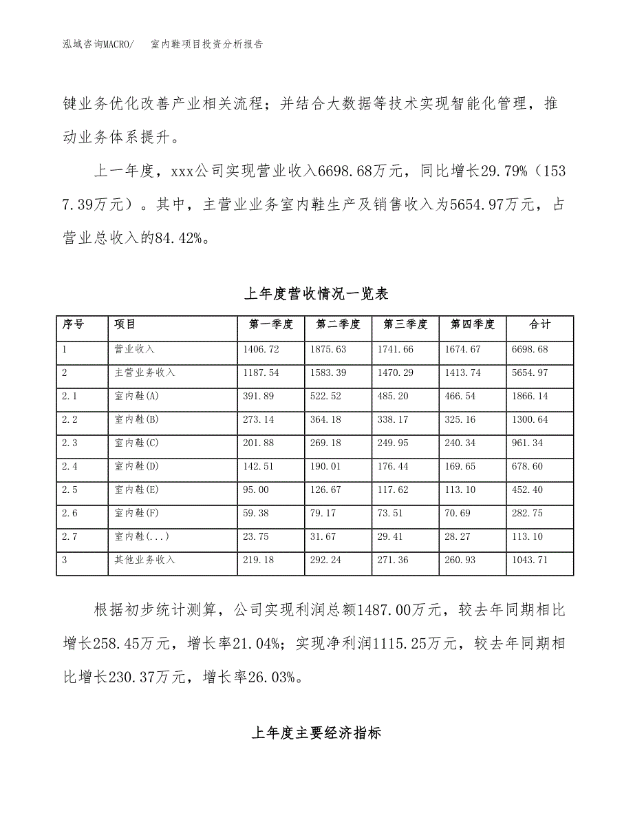 室内鞋项目投资分析报告（总投资9000万元）（44亩）_第3页