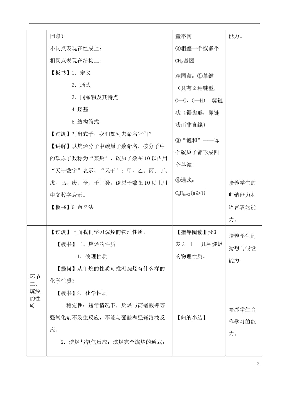 四川省宜宾市一中2017－2018学年高中化学下学期《烷烃》教学设计_第2页