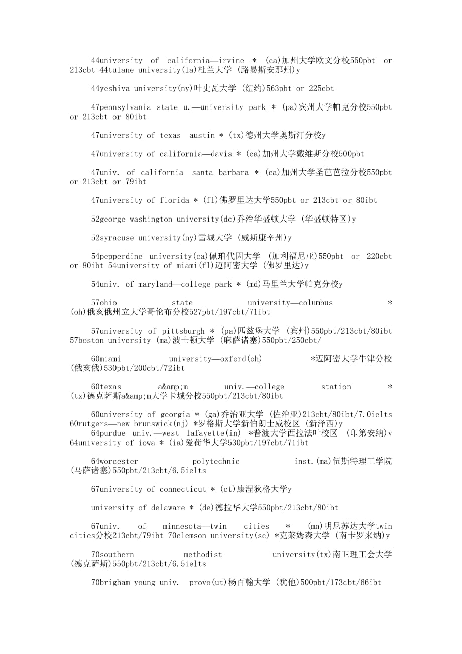 美国大学入学申请书(精选多 篇).docx_第3页