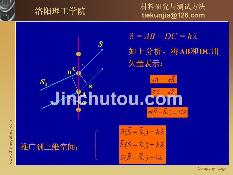 材料研究与测试方法-第二章讲解_第5页