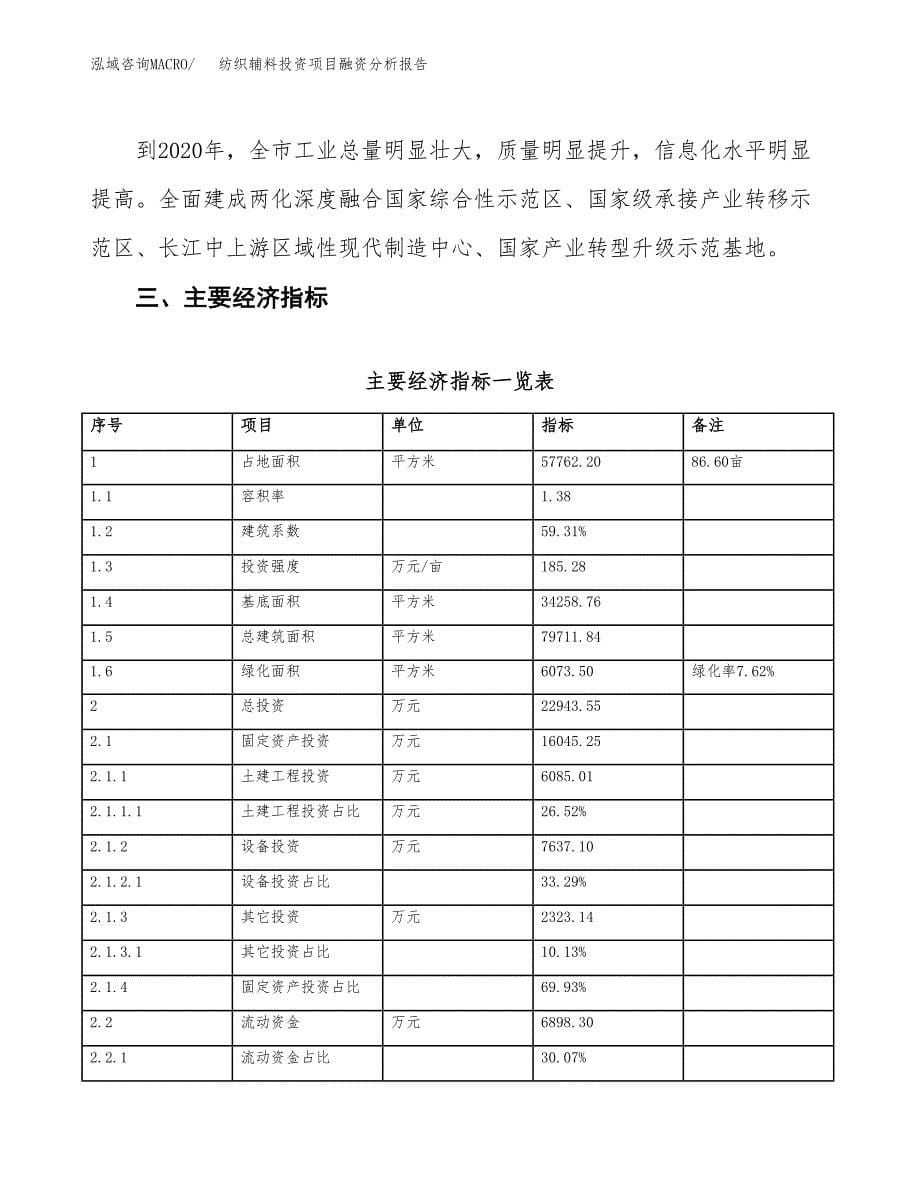 纺织辅料投资项目融资分析报告.docx_第5页