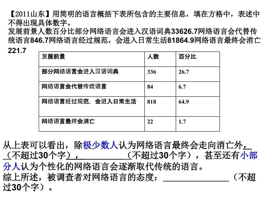 图文转换之表文转换振宏._第5页