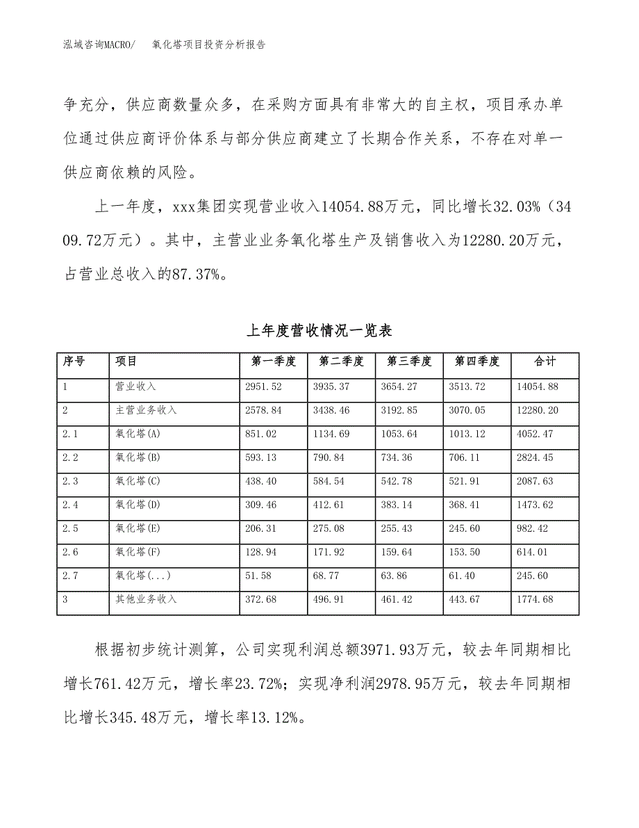 氧化塔项目投资分析报告（总投资9000万元）（34亩）_第3页