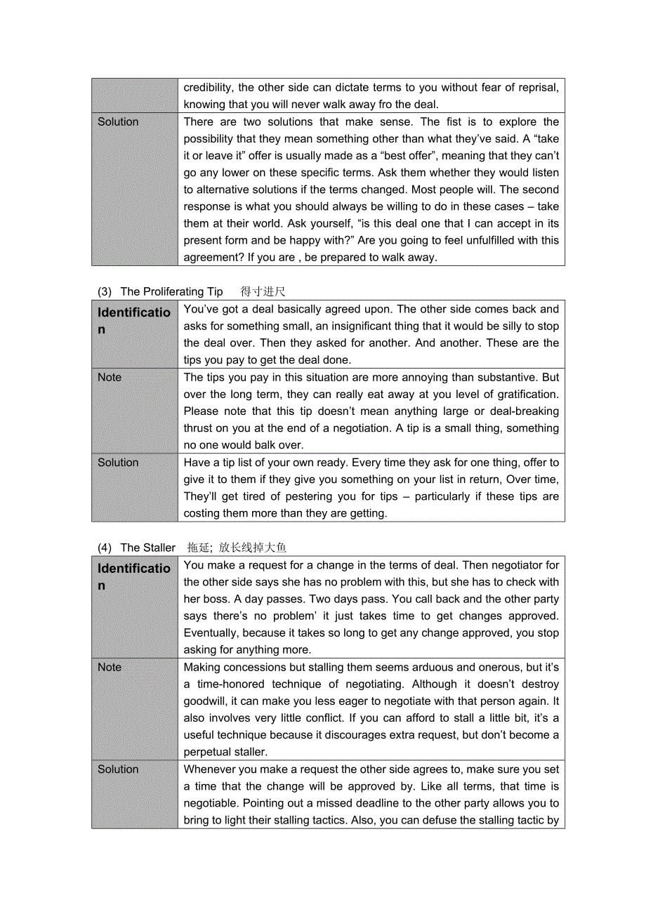 高级商务英语口语讲义(2)(doc40)-服务业_第5页