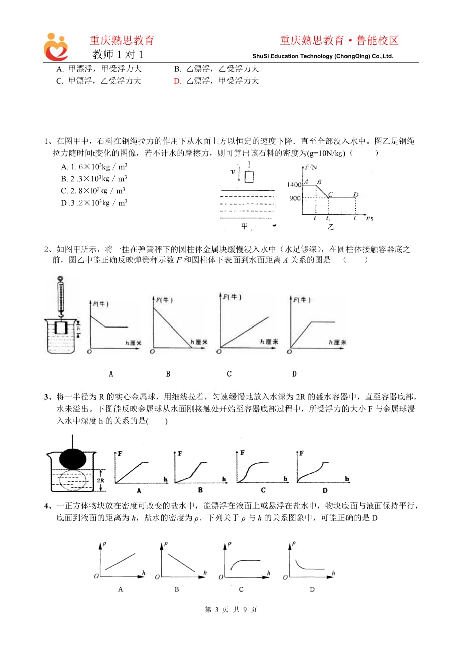 浮力图像问题_第3页