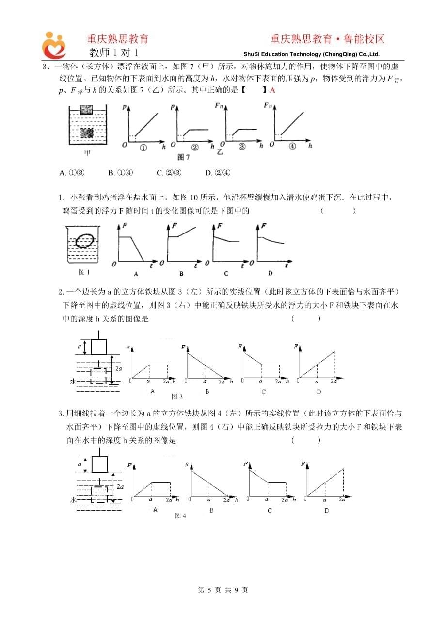 浮力图像问题_第5页