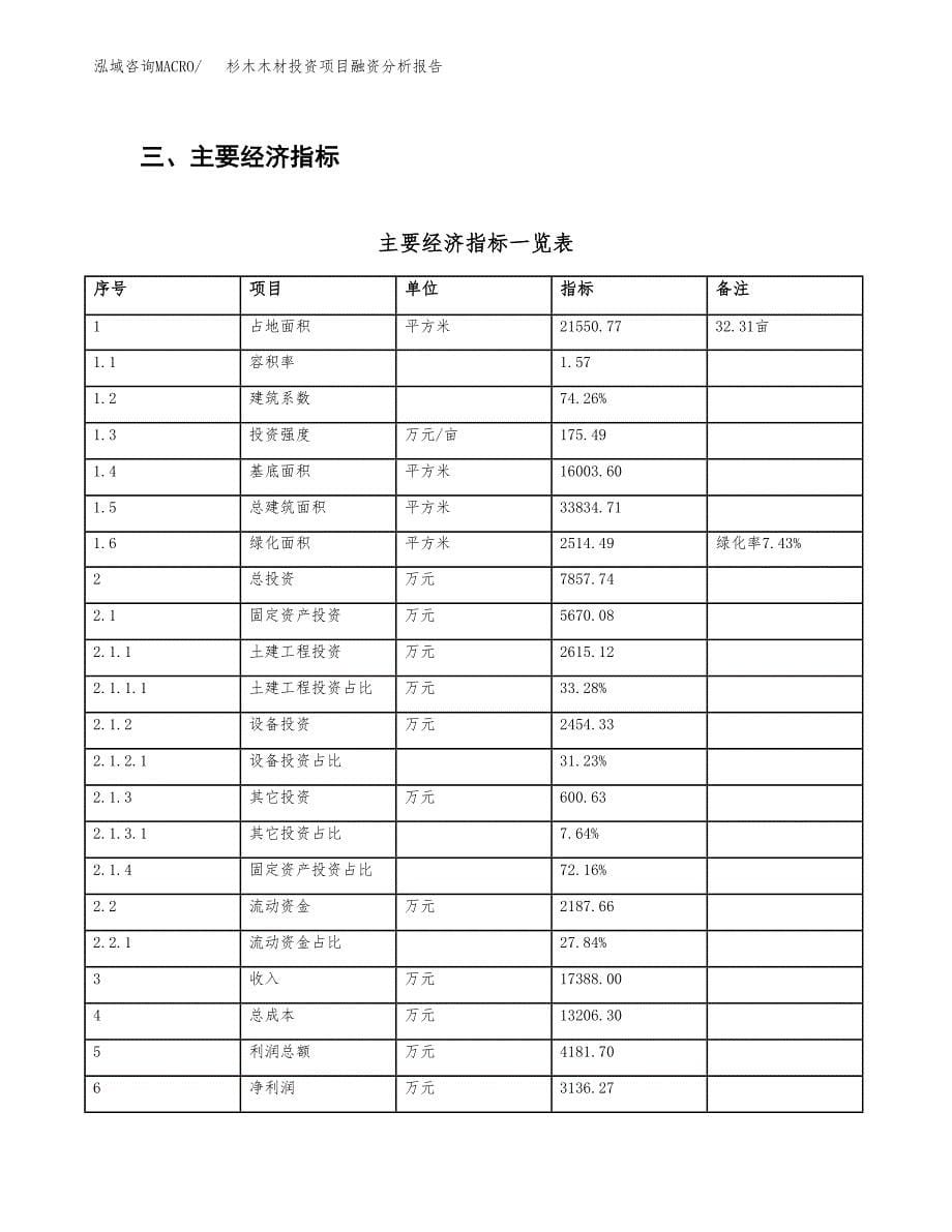 杉木木材投资项目融资分析报告.docx_第5页