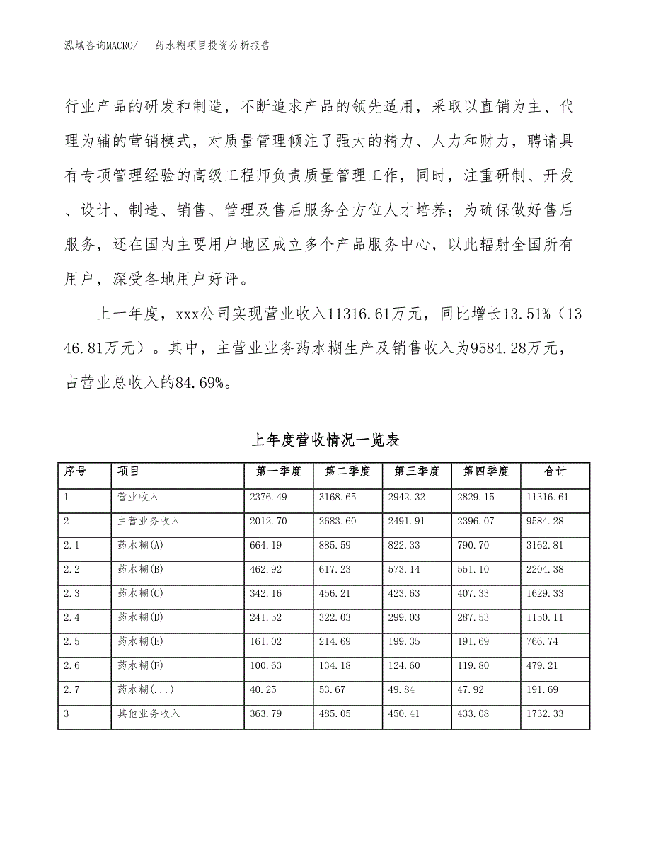 药水糊项目投资分析报告（总投资15000万元）（61亩）_第3页