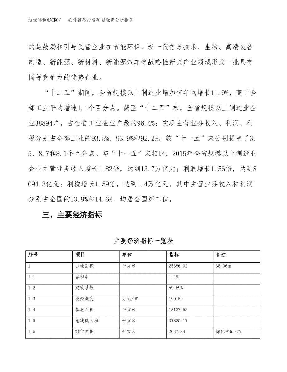 铁件翻砂投资项目融资分析报告.docx_第5页