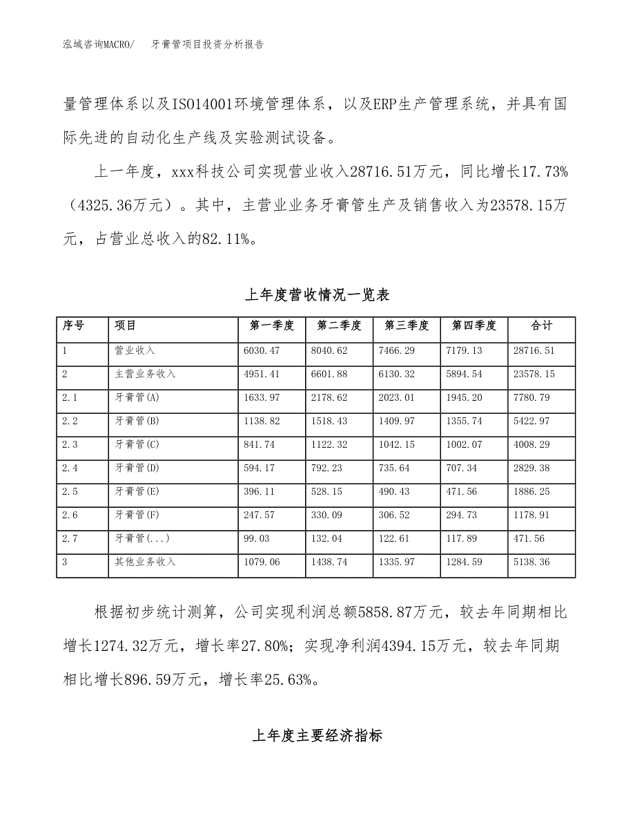 牙膏管项目投资分析报告（总投资16000万元）（79亩）_第3页