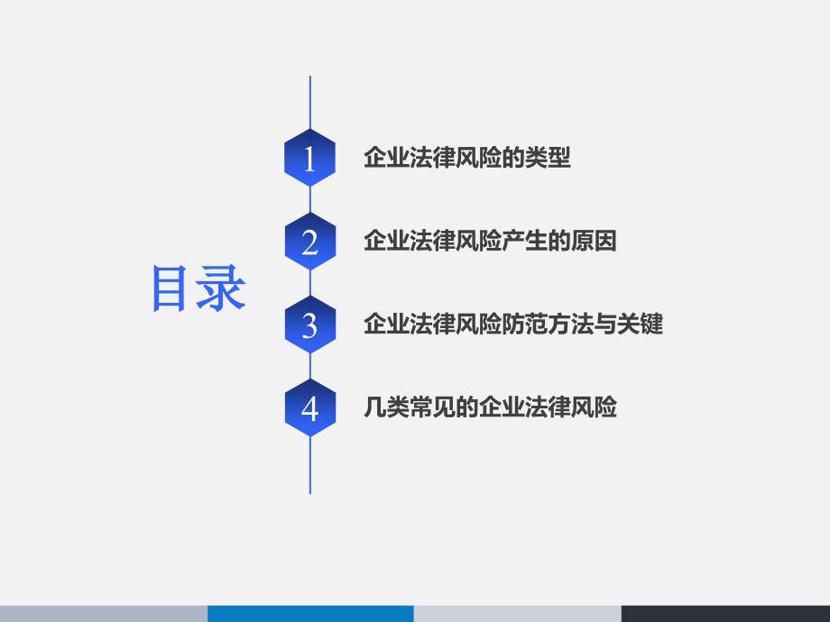 企业法律风险防范培训2015年_第2页