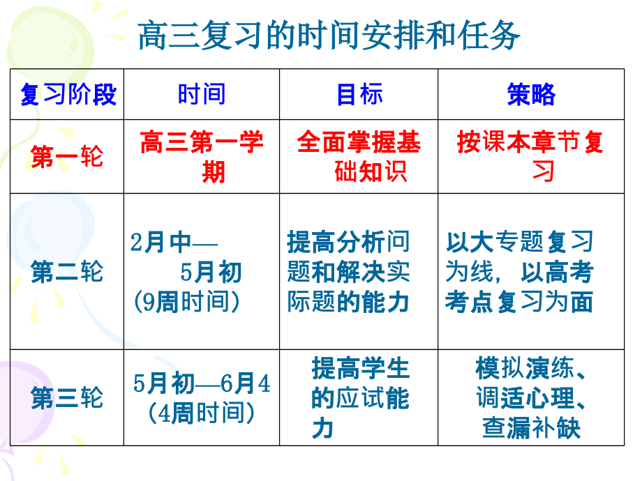 生物、兰州._第4页