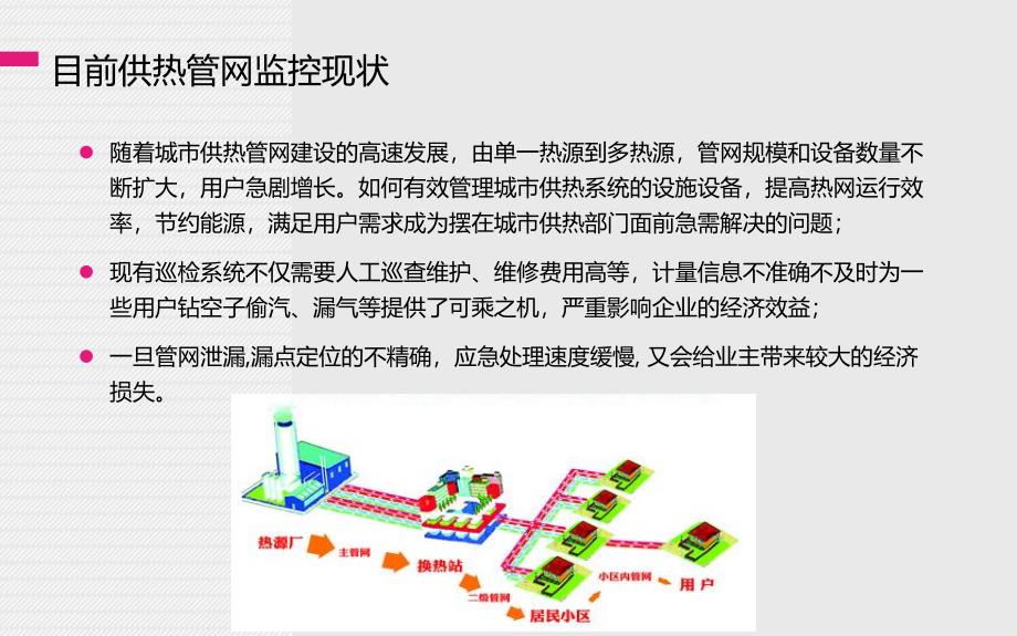 城市供热管网安全生产监控调度系统 (1)讲解_第2页