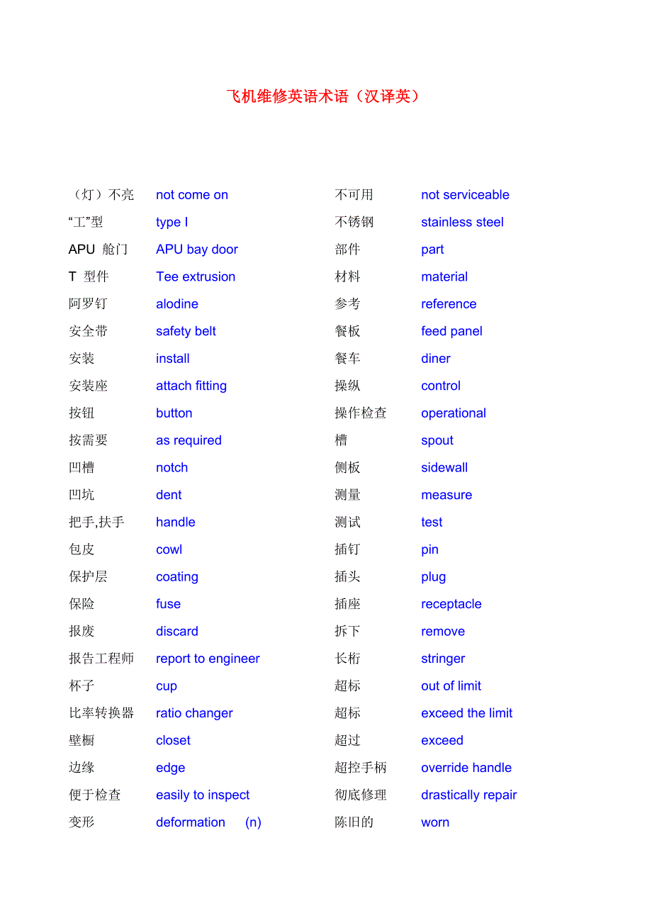 飞机维修英语术语(汉译英)概要_第1页