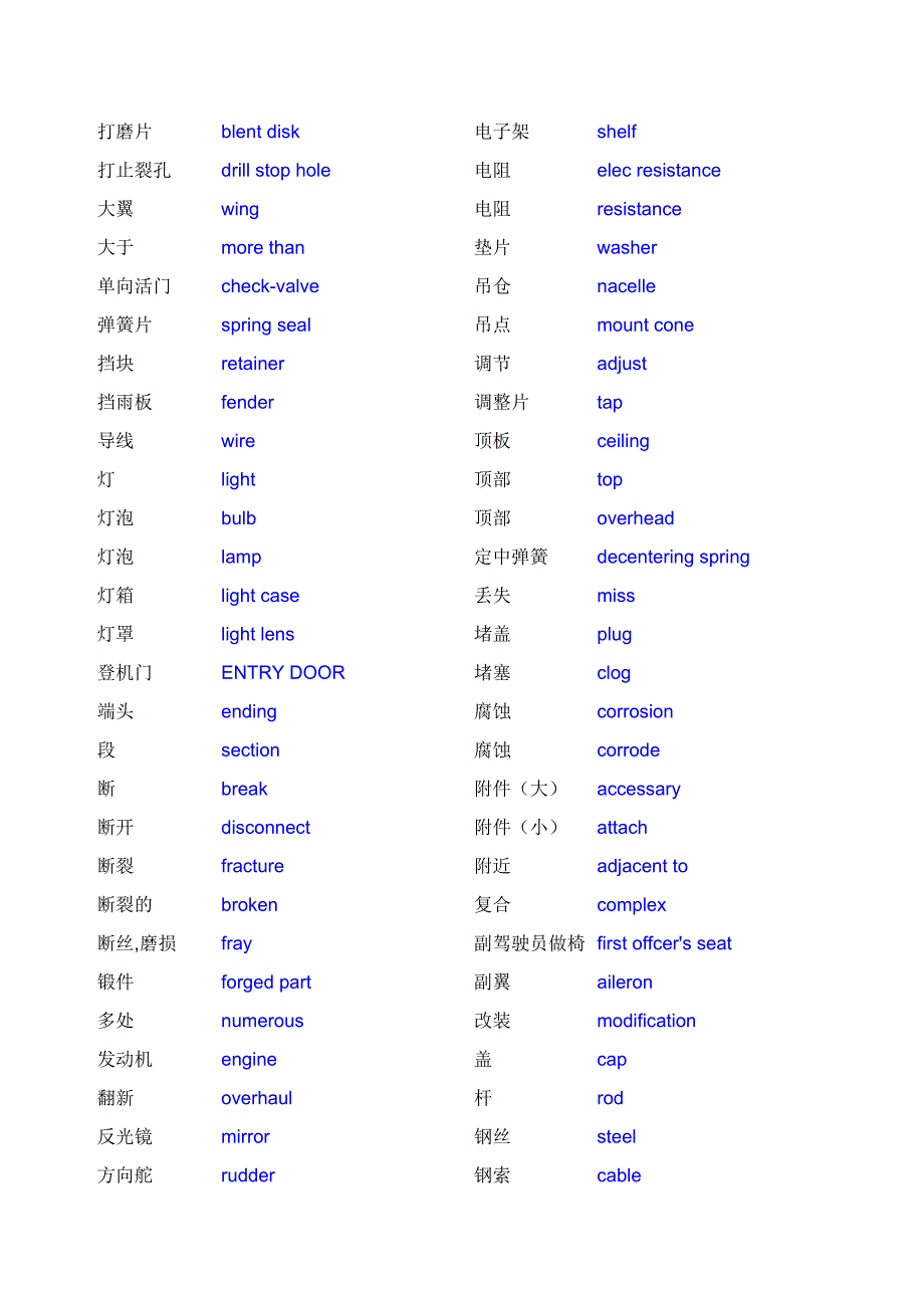 飞机维修英语术语(汉译英)概要_第3页